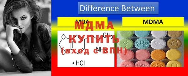 стафф Белоозёрский